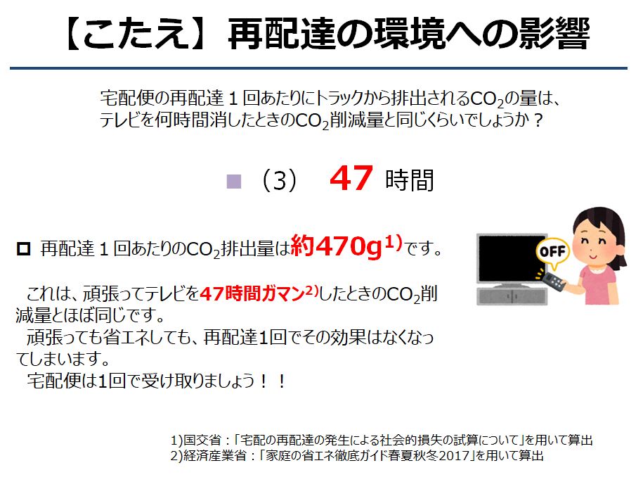 クイズ：再配達の環境への影響