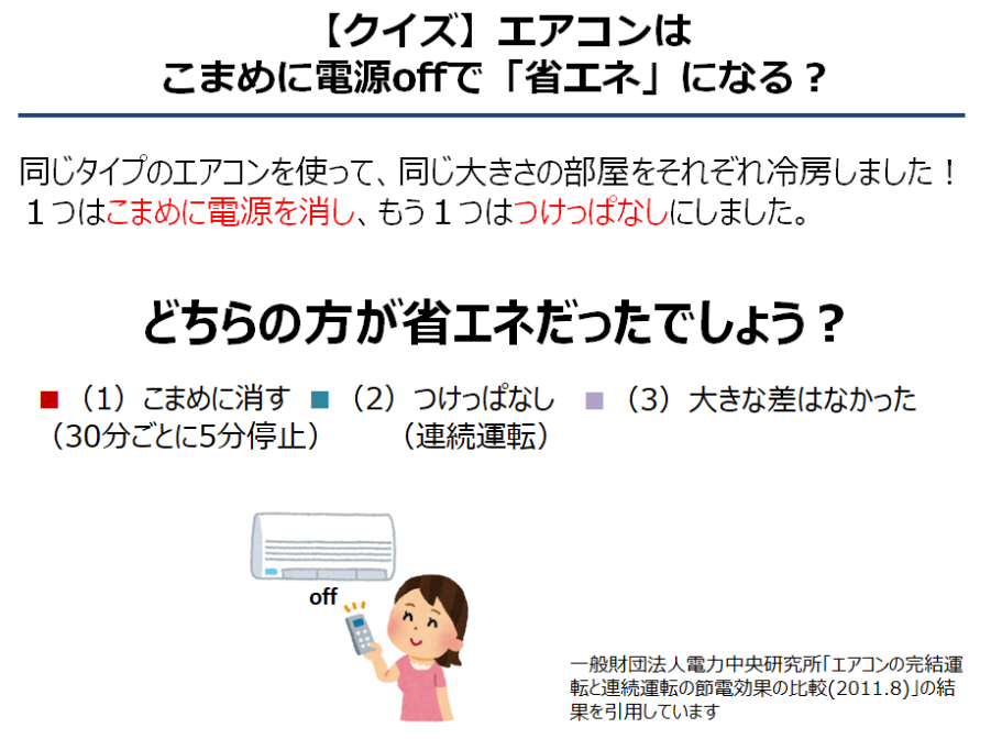 クイズ：エアコンはこまめに電源offで「省エネ」になる？
